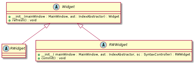 !include ./UML/pySUMOQt/Widget/Widget.iuml